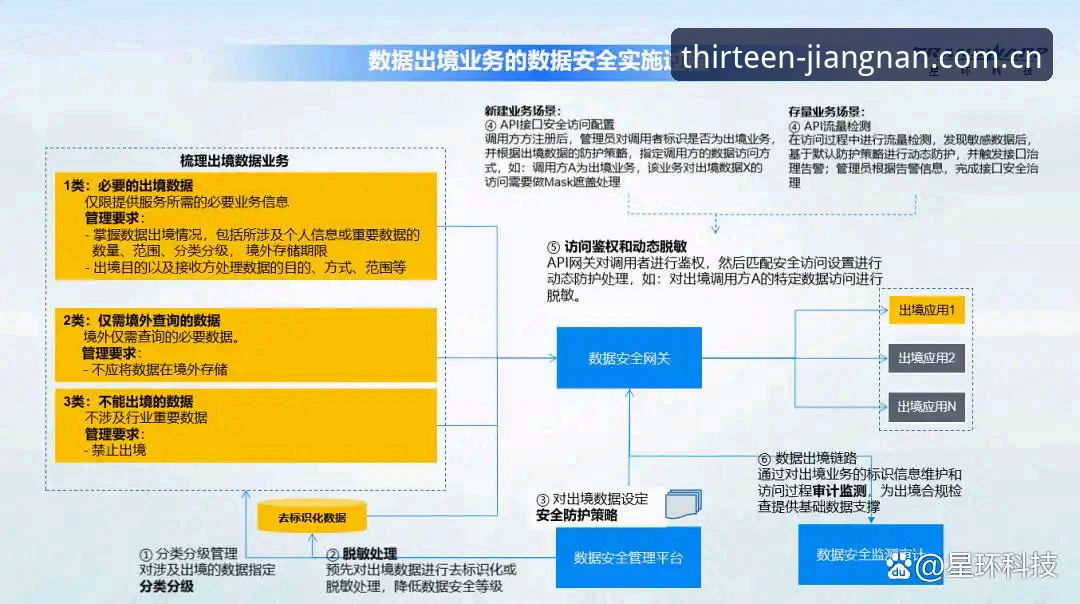 十三年燃力正当时直播源 解读:一场数据终局的启示录